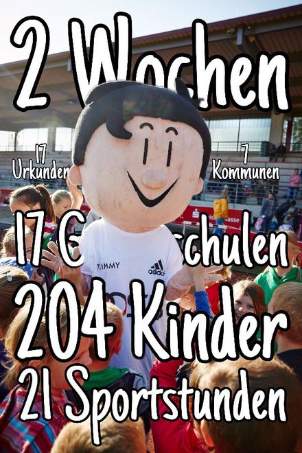 NRW YoungStars in Zahlen